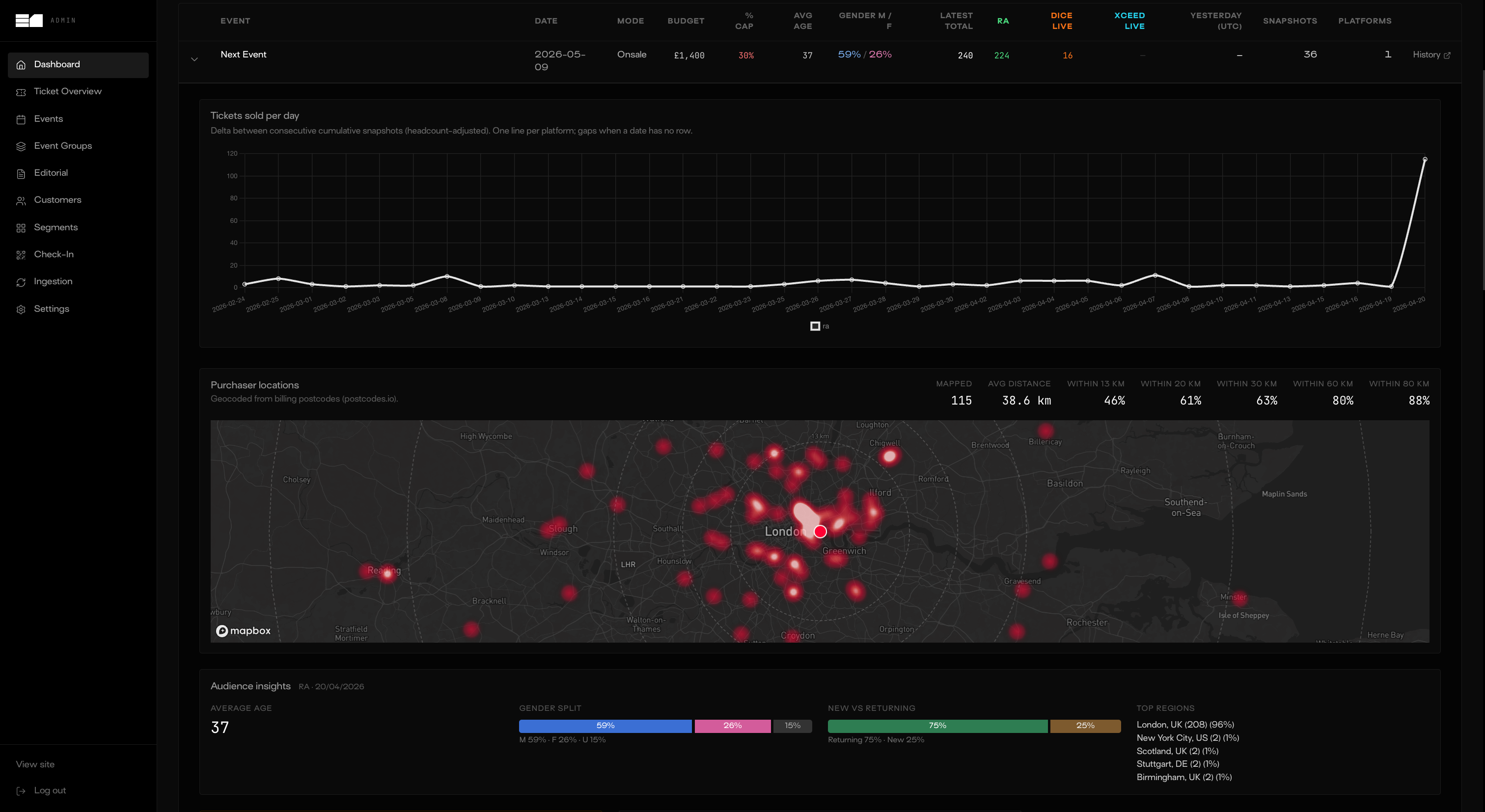 E1 London screenshot